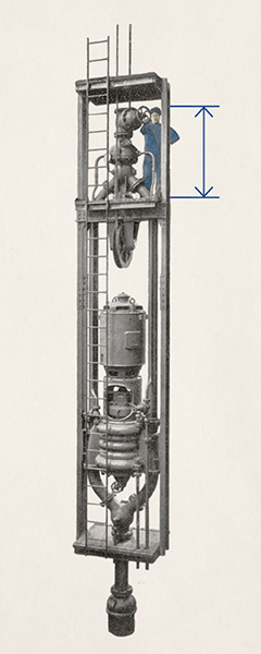 Mine drainage pump with electric motor and operator from 1902.