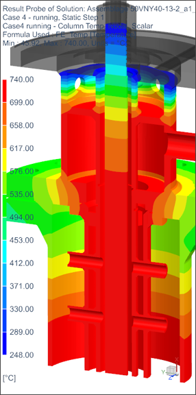thermal analysis results performed on Sulzer Gen 3 molten salt pump