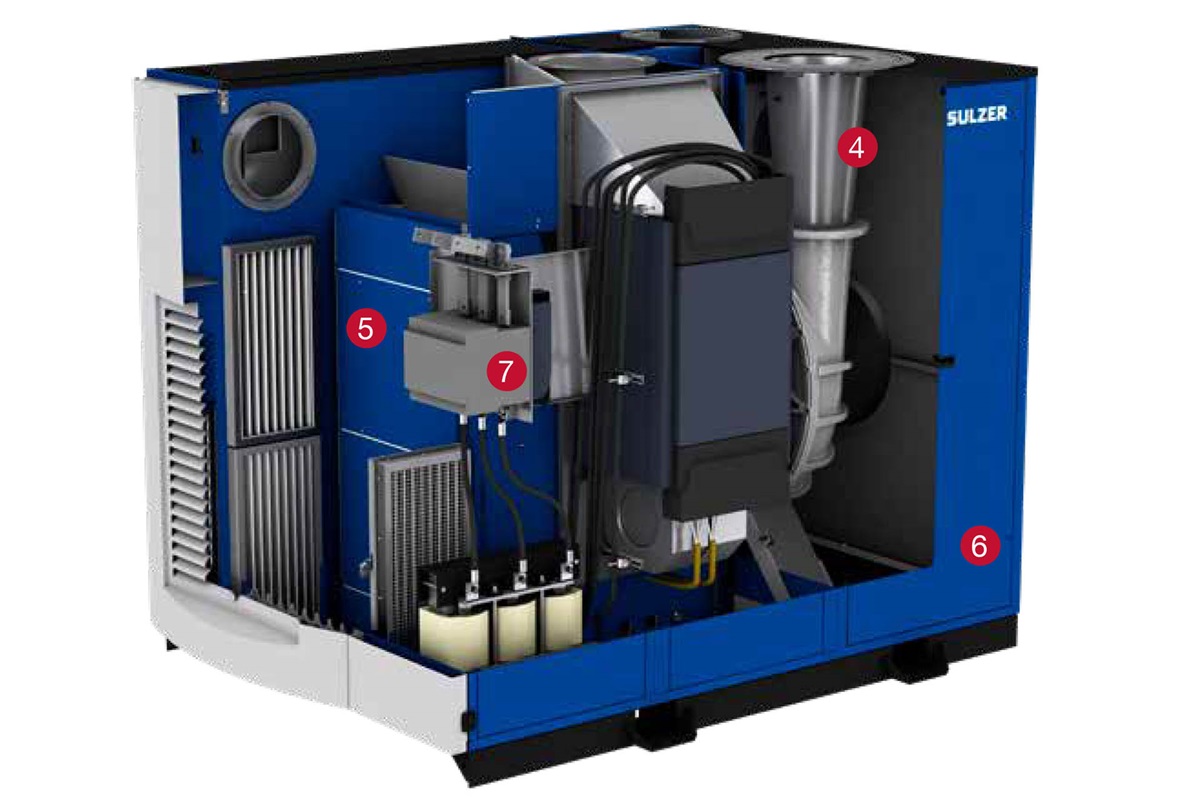 HST™ turbocompressor - features and benefits