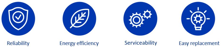 Icons of reliability, energy efficiency, serviceability and easy replacement