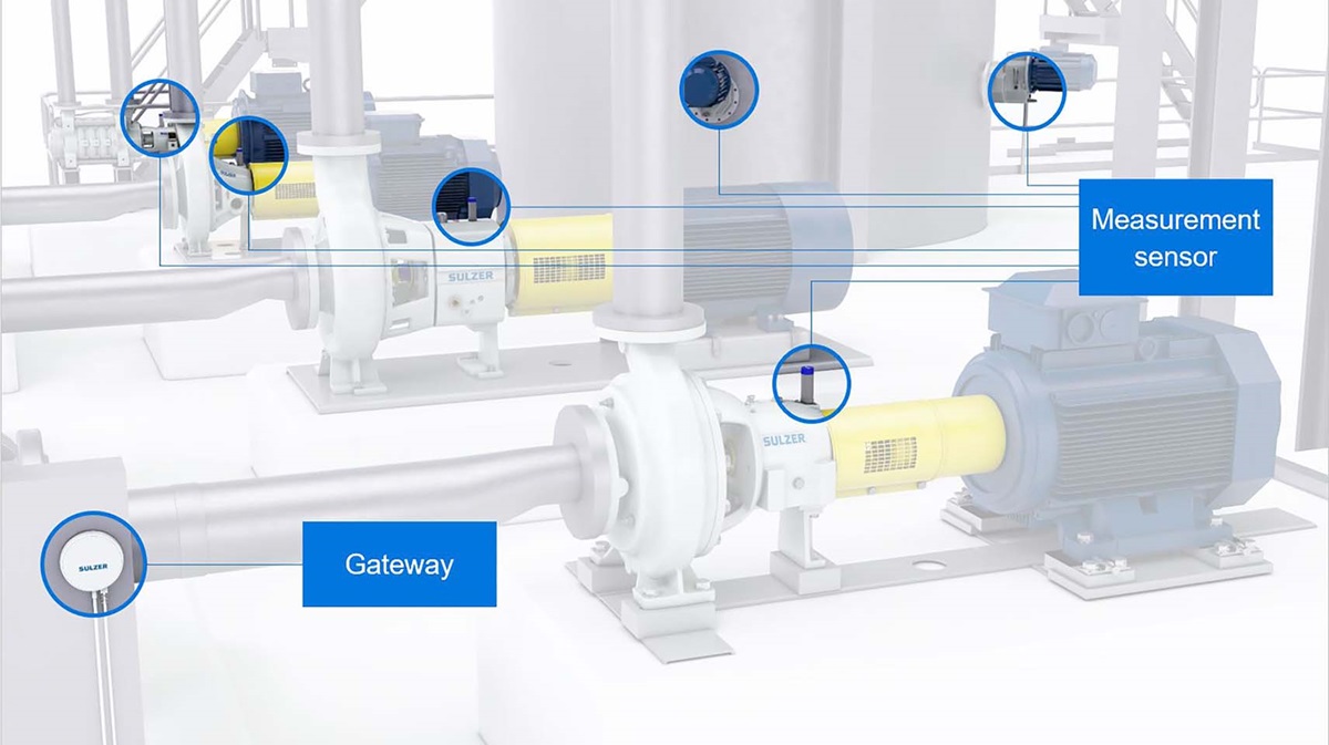 Infographic of Sense installed in pump