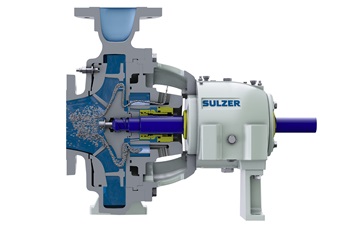 AHLSTAR A-LM pump