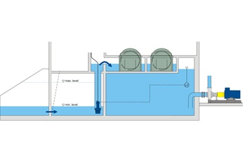 Infographic