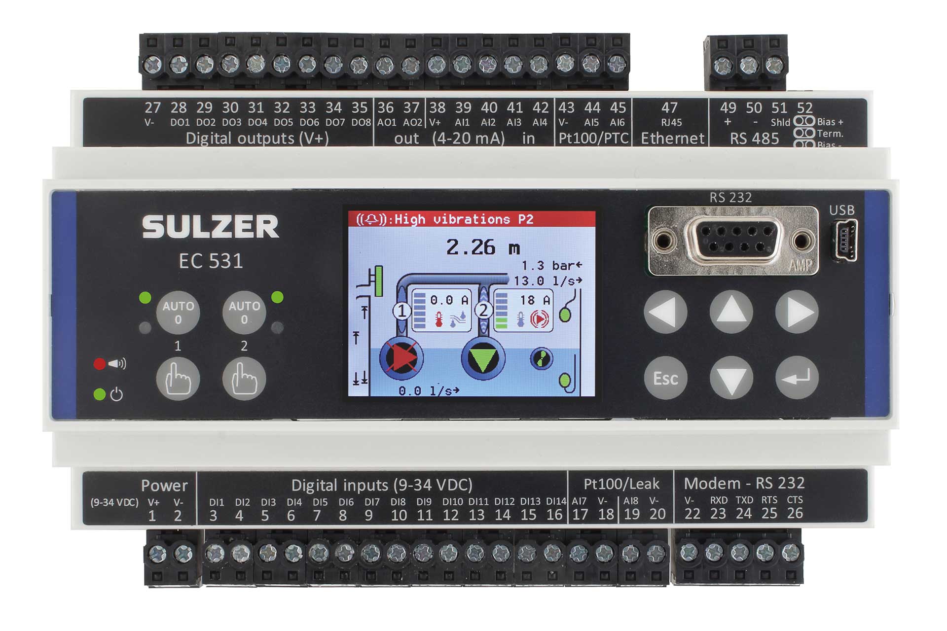 Monitor And Control In A Single Unit Sulzer