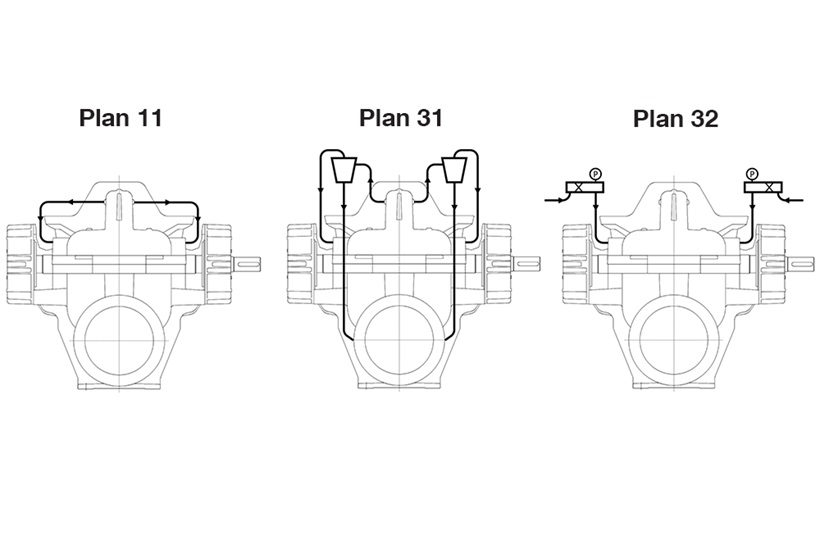 Clean water pump range for municipal water applications SMD Sulzer