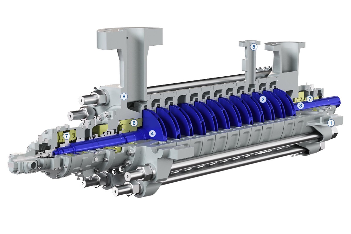 MD high-pressure stage casing pump
