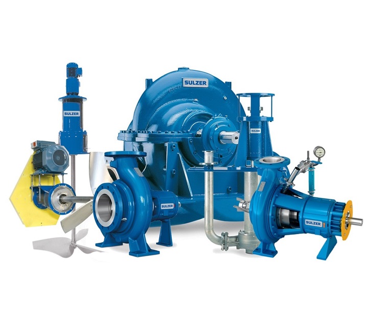 Scanpump ISO5199 Pumps