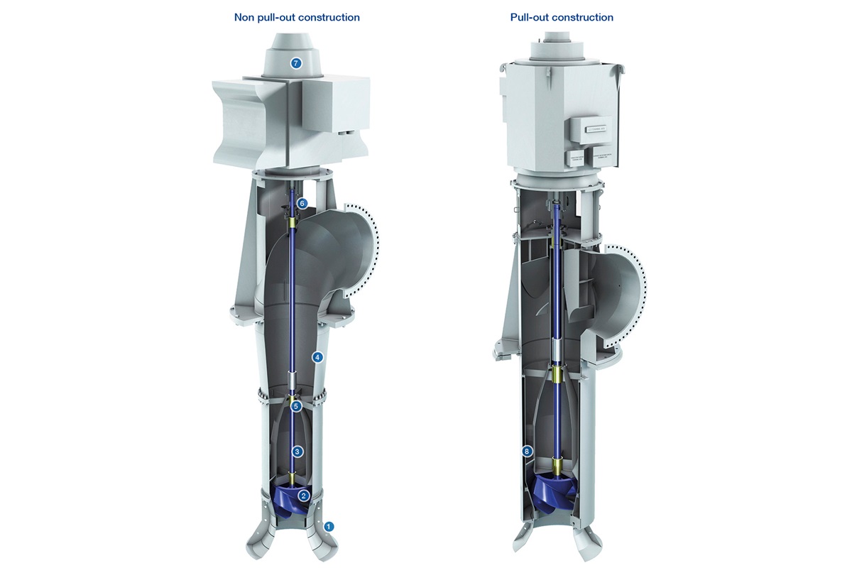 CWP vertical pump cutaway