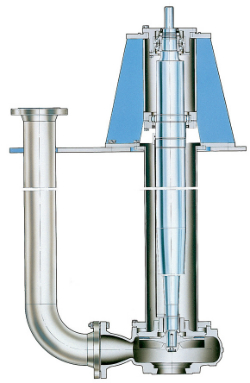 Cross-section of a FV non-clogging vertical cantilever sump pumps