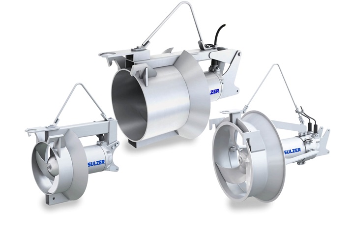 Submersible recirculation pumps for pumping and recirculation of activated sludge.