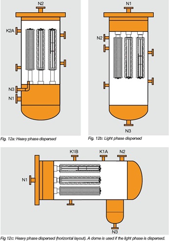 Graphic with 3 different Dusec™ vessel arrangements