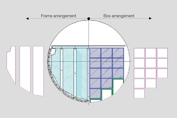  Sulzer Mellaplate W - frame and box arrangement