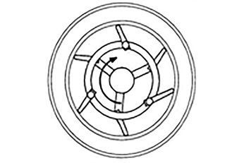 Graphic showing the baseline principle of the P-Rotor with flexible blades inside a wipe film evaporator