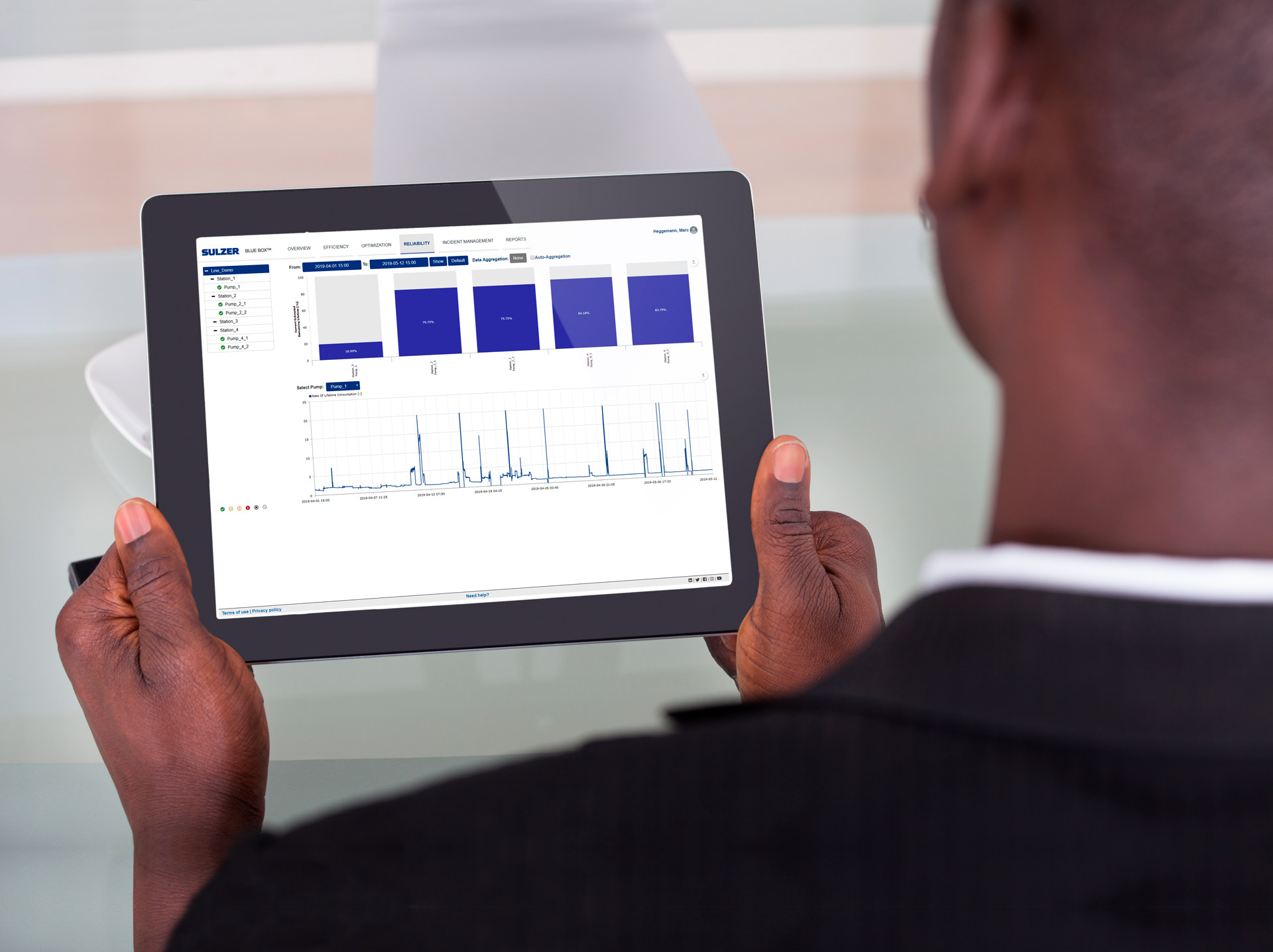 Netzer Blue Box Sulzer boosts pipeline profitability with blue box | Sulzer