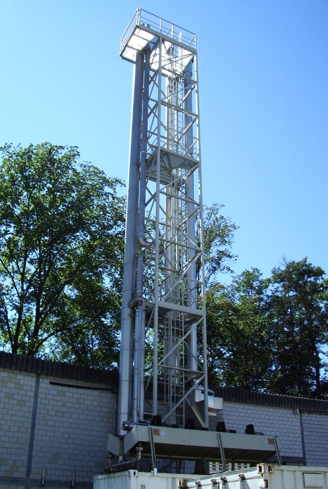 Pilot plant testing | Sulzer