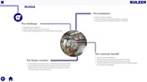Case study details