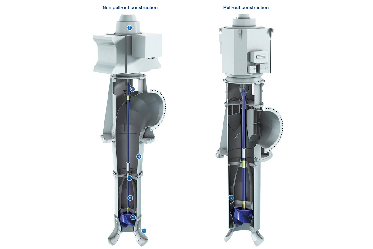 CWP vertical pump cutaway
