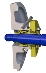 TS1 cartridge single mechanical seal with flushing cut-through