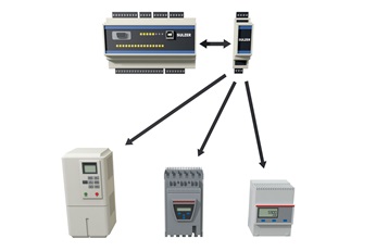 CA 622 communicate with PC 441, VFD, soft starter and energy meter