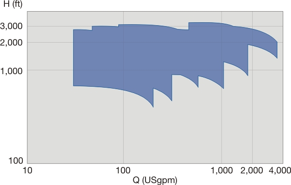 MBN range 60 Hz.jpg
