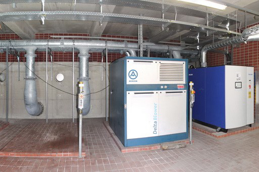 Gebläsehalle nachher mit HST™ Turboverdichtern