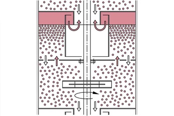 Graphic showing the principle of a mixer-settler column in different zones