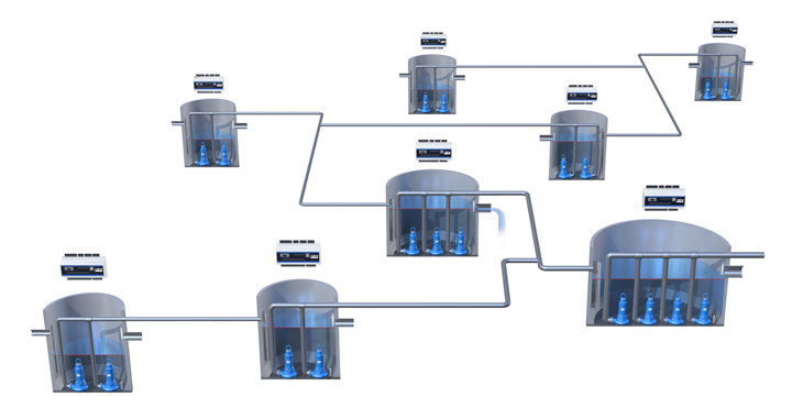 Sulzer provides web-based control- and monitoring solutions for wastewater pumping stations