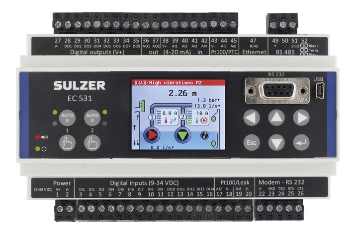 Equipment controller EC 531